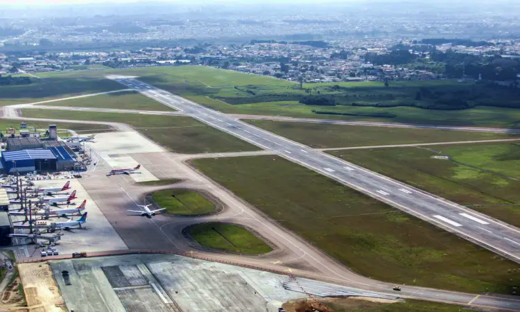 Aeroporto Internazionale Afonso Pena