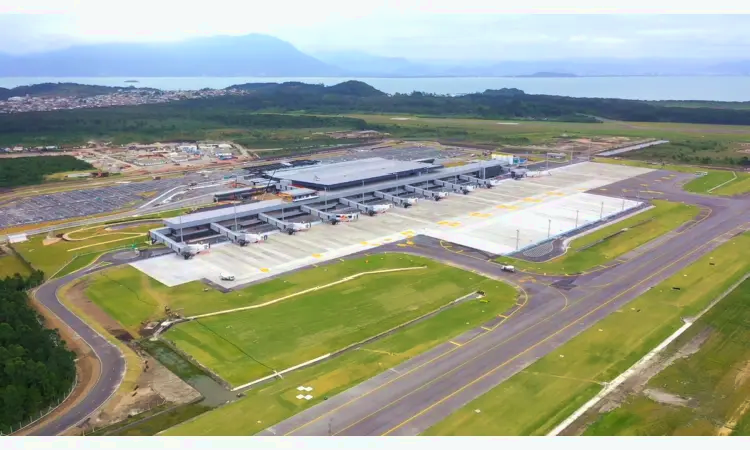 Aéroport international Florianópolis-Hercílio Luz