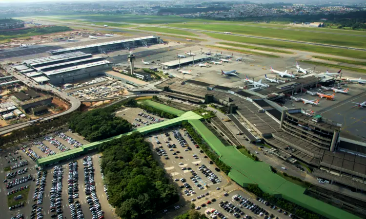 Прямые рейсы из Сан-Паулу/Гуарульюс – международный аэропорт губернатора Андре Франко Монторо (GRU) – Ecofly