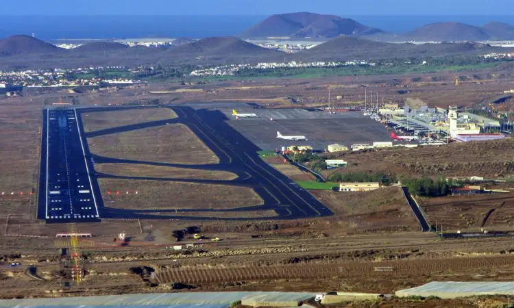 Tenerife Syd lufthavn