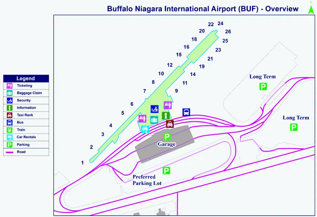 Aeroportul Internațional Buffalo Niagara