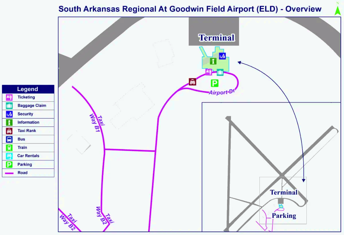 Regionale luchthaven South Arkansas op Goodwin Field