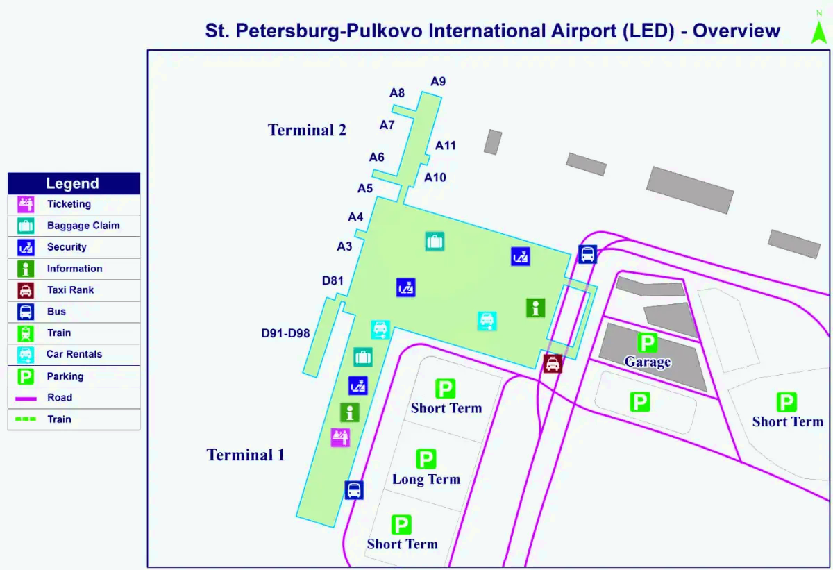 مطار بولكوفو