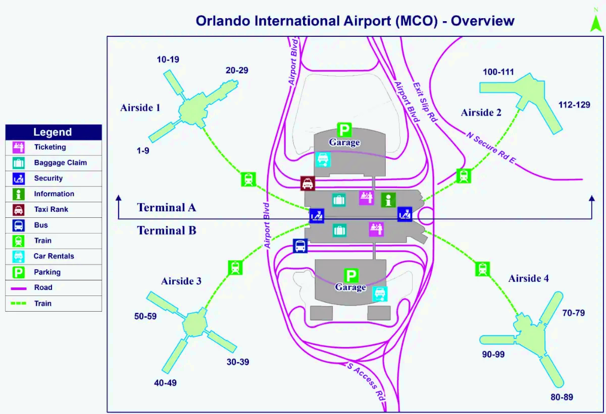 Orlandon kansainvälinen lentokenttä