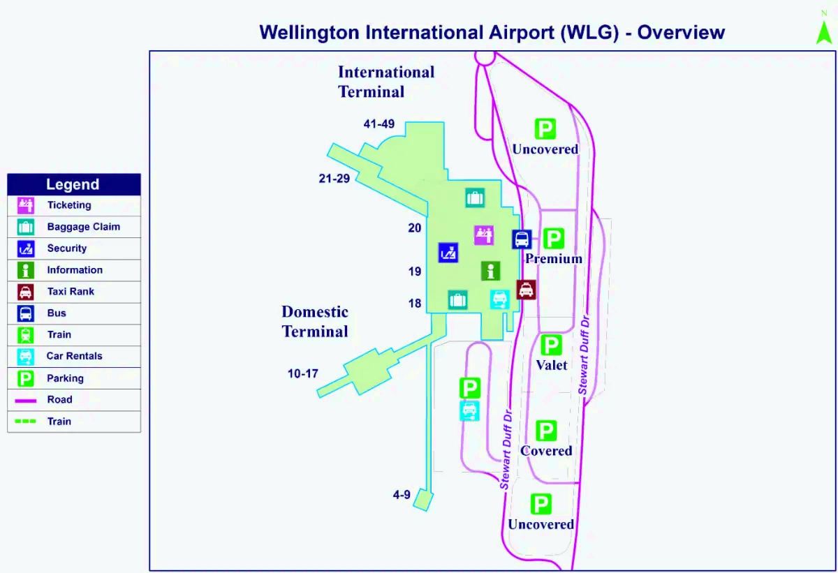Wellington Uluslararası Havaalanı